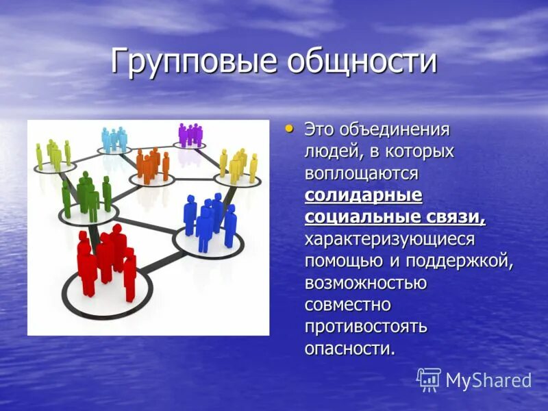 С деятельностью каких людей связаны названия городов. Групповые социальные общности. Виды социальных общностей.