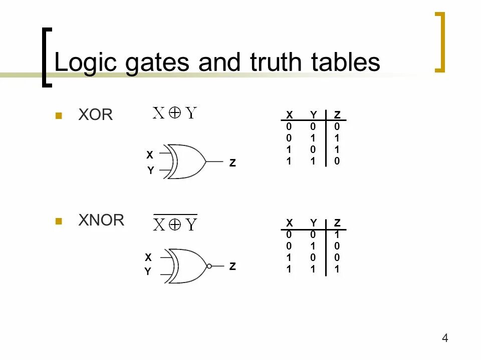 Logic gates. Xor logic gate truth table. xnor таблица. xnor таблица истинности. таблица logic gate.