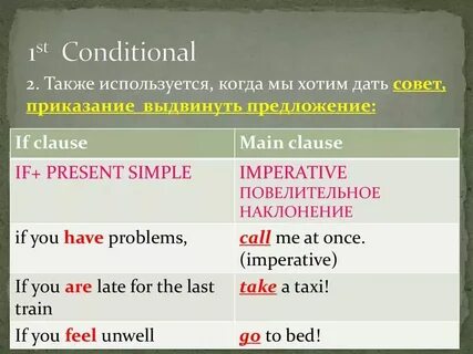 1 conditional правило и примеры