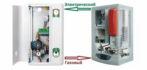 Отличия газовых котлов
