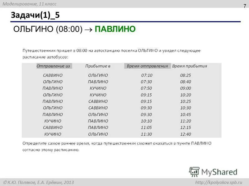 расписание ольгино заря. кинотеатр заря духовщина. расписание ольгино заря. расписание электричек. кинотеатр заря колпино.