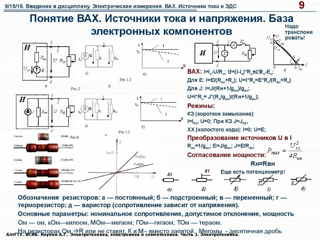 Электротехника названия. Электротехника названия. Формулы электротехники для переменного тока. Электротехника названия. Электрическая цепь постоянного тока схема электрическая.