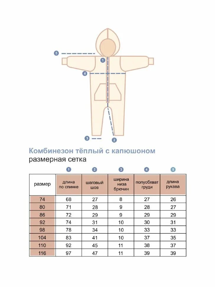 размеры вязаных комбинезонов для детей до года таблица. размер колготок для детей таблица по возрасту. размер детских теплых. размеры одежды таблицы детские для мальчика 4 года. размеры комбинезонов.