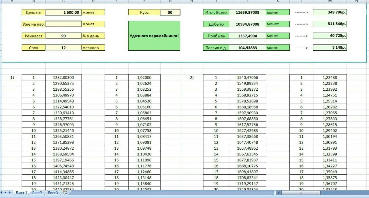 калькулятор вкладов. калькулятор сложного процента. калькулятор сложного процента с реинвестированием. калькулятор процент на калькуляторе. сложный процент калькулятор инвестиции.