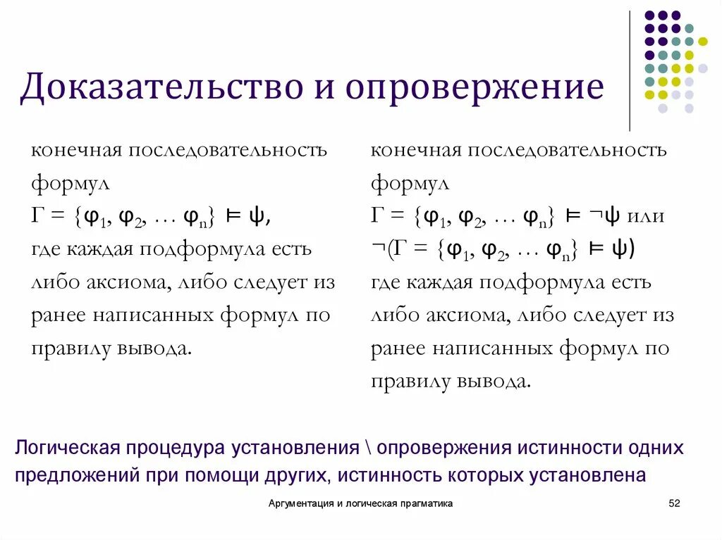 Логическое описание гипотез. Основные логические формулы доказательства и опровержения. Методы доказательства и опровержения в логике. Пример доказательства в логике. Структура опровержения в логике.