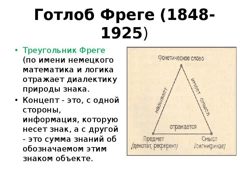 Фреге о смысле и значении. Семиотический треугольник фреге. семантический треугольник г.фреге.. &quot;логический треугольник&quot; готлоба фреге.