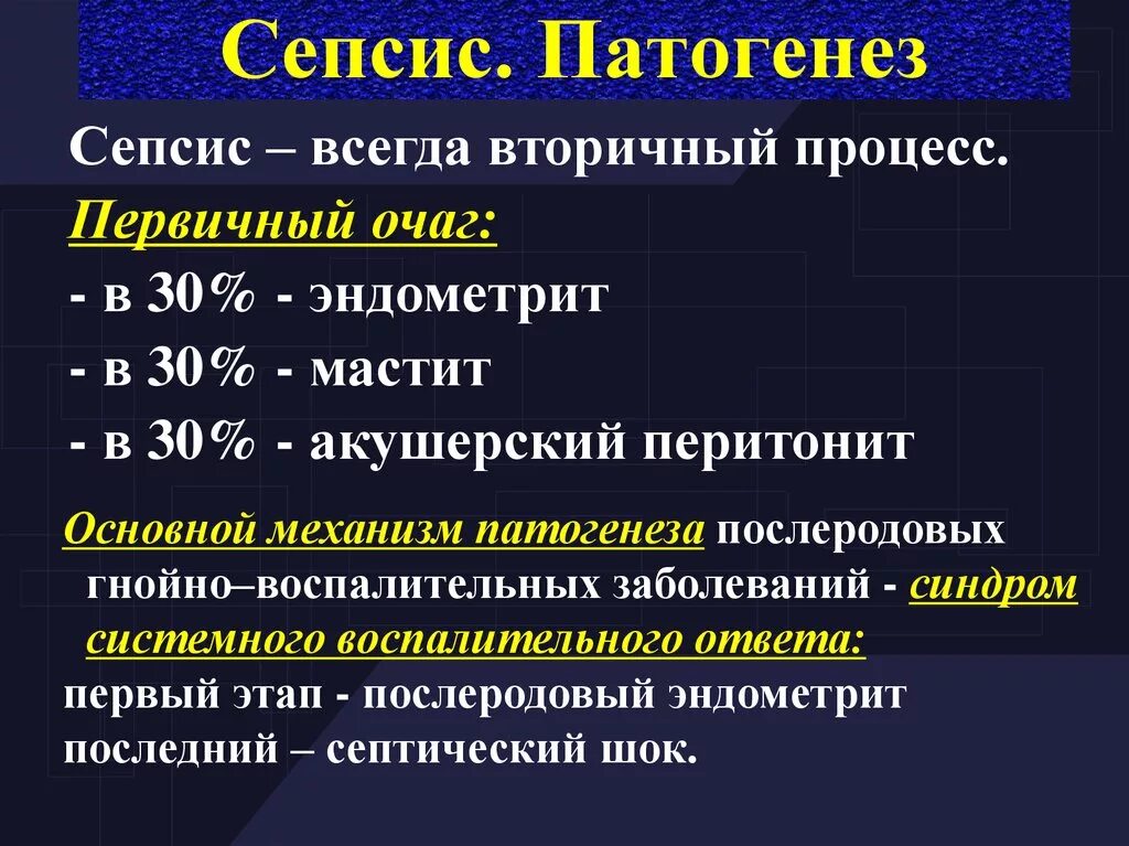 Сепсис гнойно-септические осложнения. Послеродовой сепсис. Осложнения хирургического сепсиса. Осложнения послеродового сепсиса. Тест гнойно септические