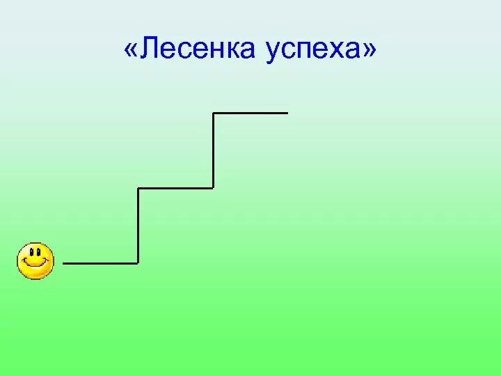 Рефлексия лесенка. Лестница успеха на уроке. рефлексия ступеньки. рефлексия лестница успеха. лесенка успеха рефлексия.
