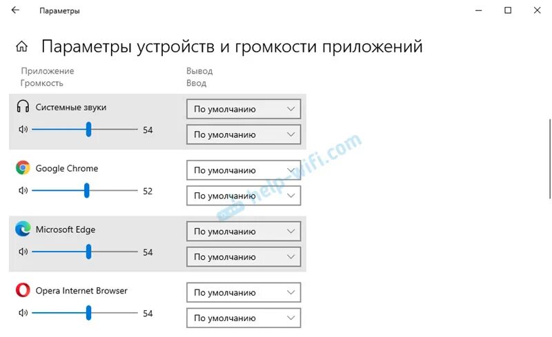 Пропала настройка звука. Пропал звук с браузера опера. Настройка звука в опере. Как выбрать вывод звука в браузере. Пропал звук на компьютере в браузере.