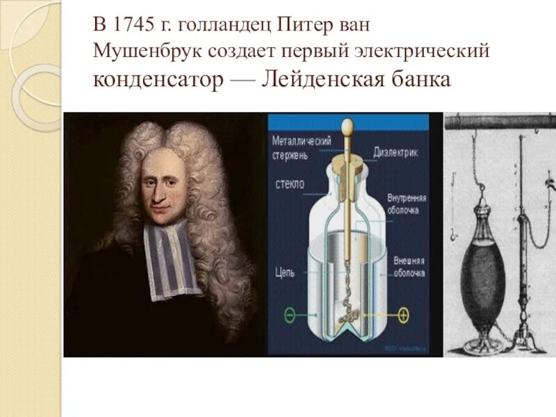 Лейденская банка. Питер Ван Мушенбрук конденсатор. Питер Ван Мушенбрук ( 1692—1761). Голландский физик Питер Ван Мушенбрук. Лейденская банка учёные Питер Ван Мушенбрук.