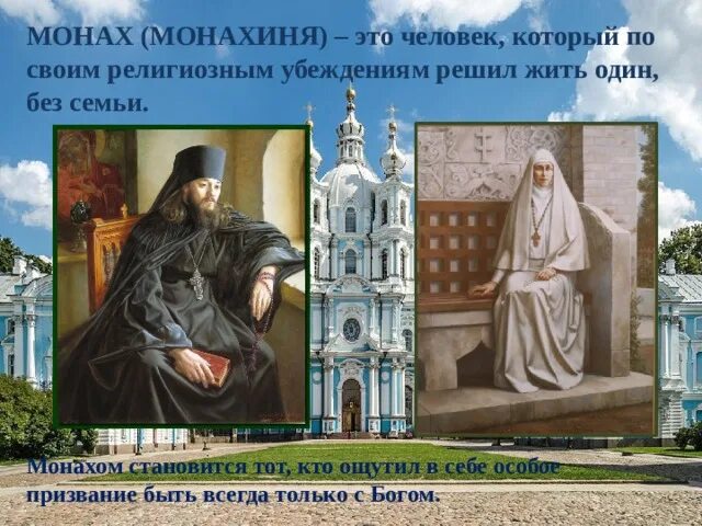 Проект монастырь 4 класс Свято успенский монастырь презентация