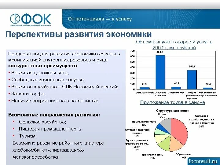 Мировая экономика перспективы. Перспективы экономического развития. Перспективы развития экономики России. Перспективы современной Российской экономики. Перспективы развития Российской экономики.