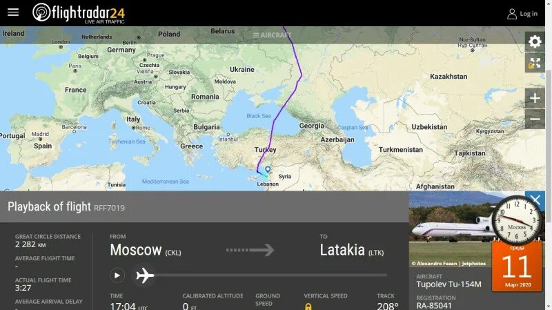 Воздушное пространство Турции на карте. Воздушный маршрут в Турцию. Воздушное пространство из России в Турцию. Воздушное пространство над Турцией для России.