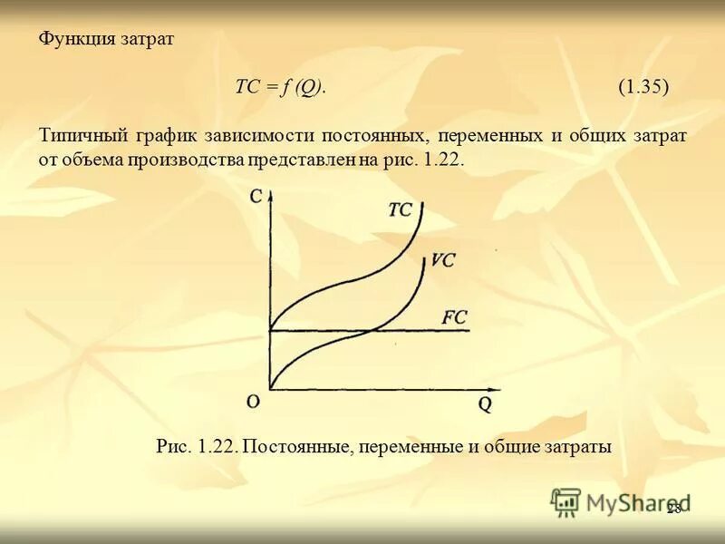 Функции издержек. Функция затрат. функция общих издержек. функция общих издержек фирмы. функция общих затрат.