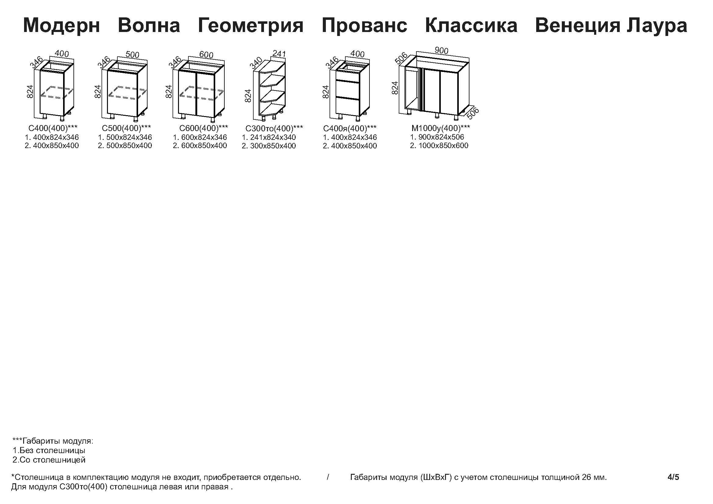 C размер модуля. Грейвуд кухня модули. кухня грейвуд схемы сборки. модульная кухня грейвуд модули размеры. размеры модуля курьер.