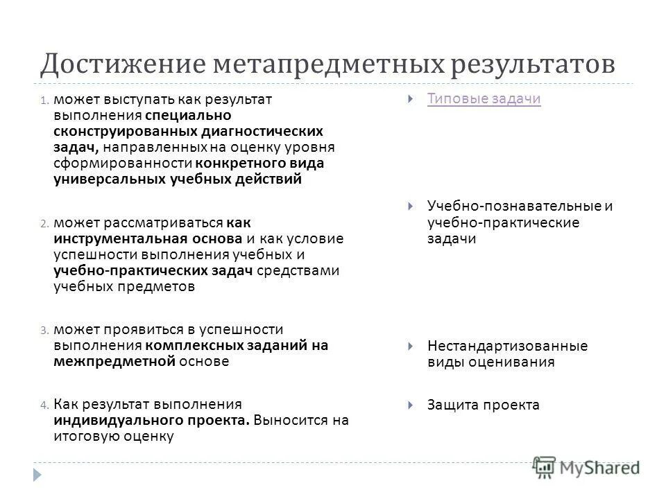 Оценкой уровня сформированности метапредметных результатов служит. Оценкой уровня сформированности метапредметных результатов. Оценка метапредметных результатов. Оценкой уровня сформированности метапредметных результатов. Оценкой уровня сформированности метапредметных результатов служит.
