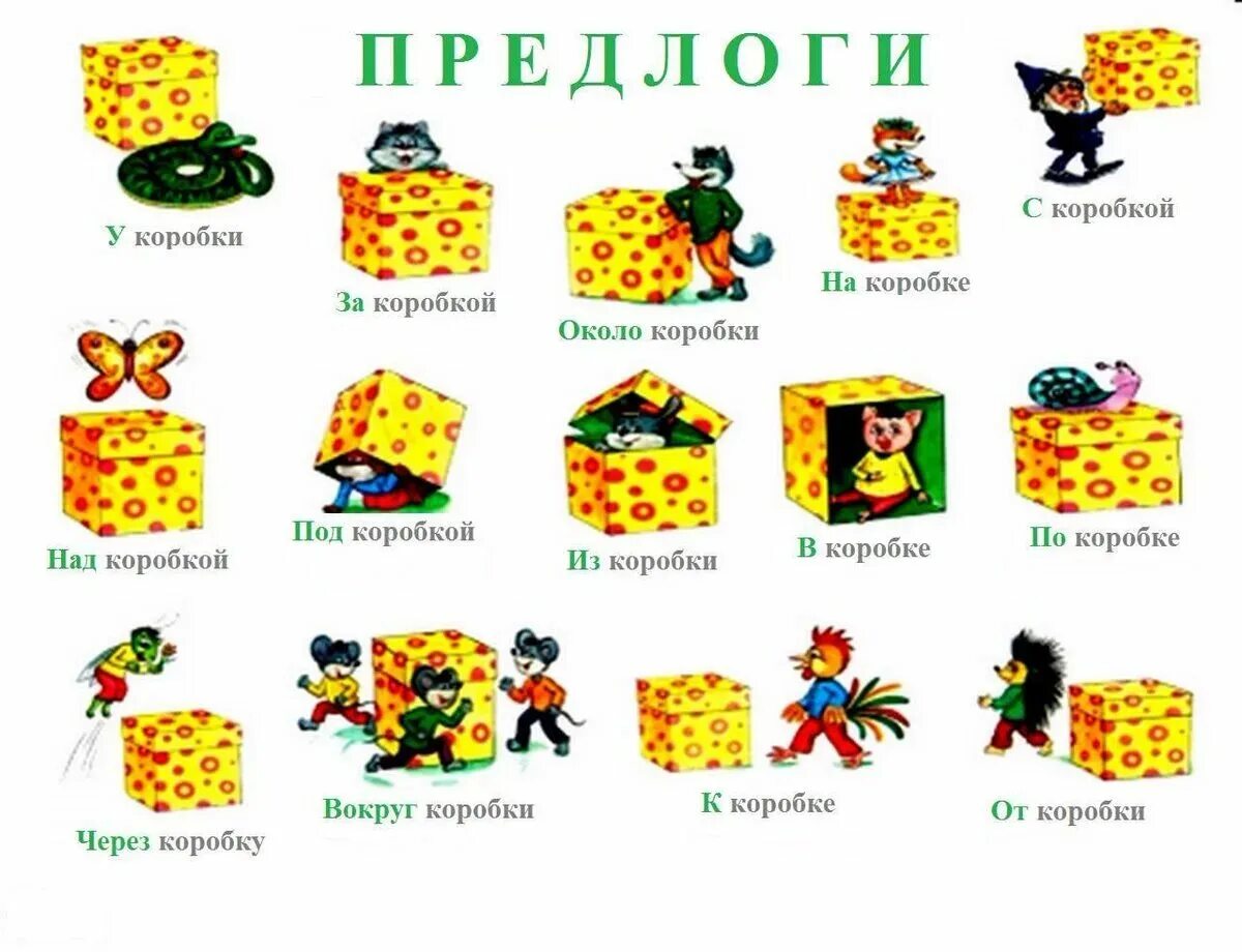 Каким предлогом является предлог из под. Предлоги для детей. предлоги для детей в картинках. предлоги для детей дошкольников. рисунки предлогов.