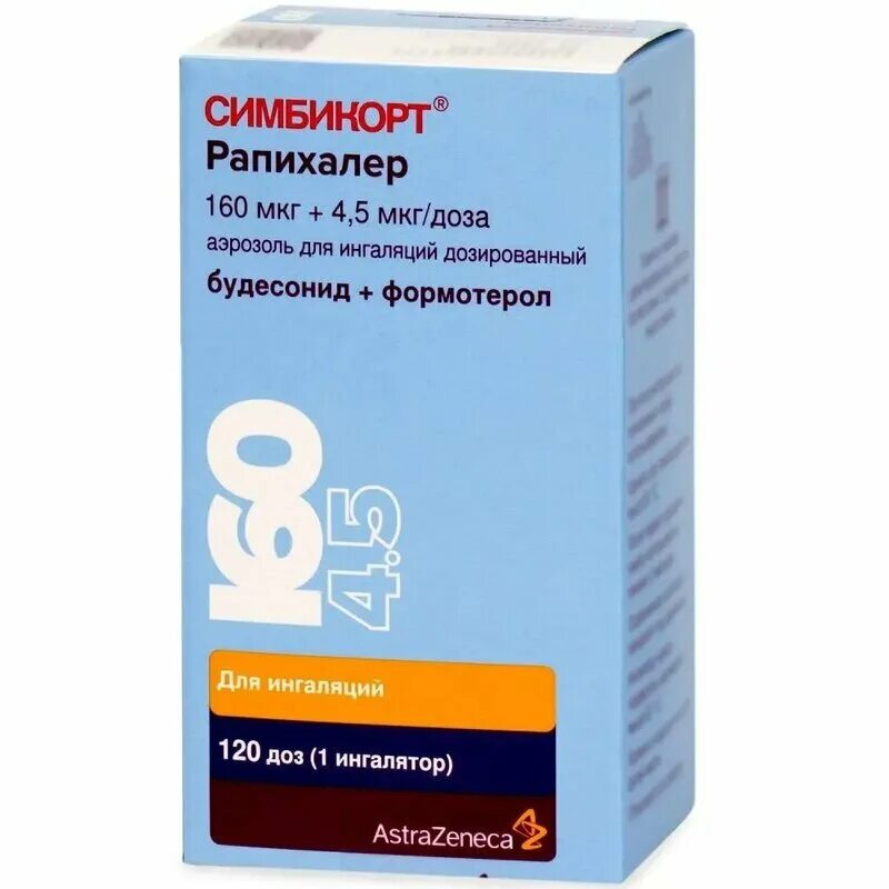 5. 5 120 доз. Будесонид-формотерол 160/4. Формотерол будесонид 4. Симбикорт рапихалер доз 160мкг+4.