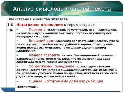 Презентация смысловой анализ текста