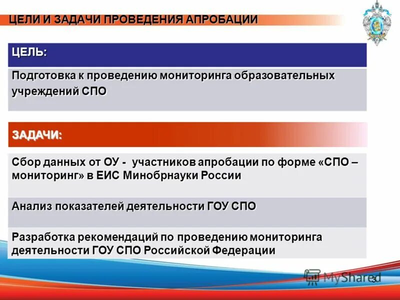 Спо мониторинг 2025 форма. Спо мониторинг 2025 форма