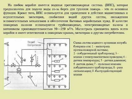 Общие системы судна