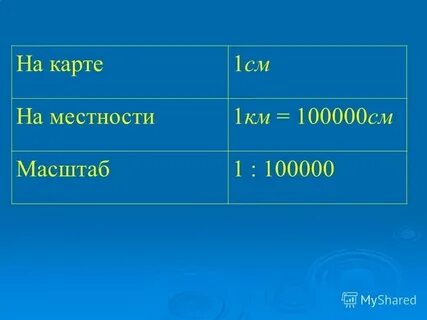 Масштаб 1 к 100000