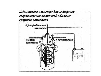 Схема подключения свечи зажигания