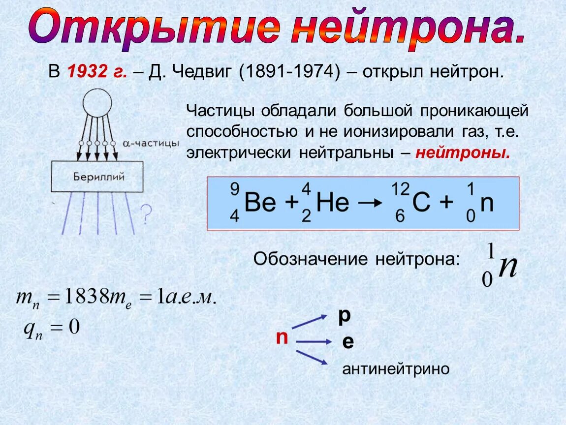 Масса физика 9 класс презентация. Нейтрон формула физика. Нейтрон это в физике 8 класс. Масса нейтрона физика 9 класс. Открытие нейтрона.