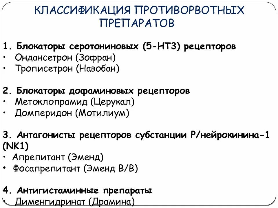 Стимуляторы дофаминовых рецепторов. Противорвотные классификация. Противорвотные препараты классификация. Противорвотные препараты классификация фармакология. Антагонисты серотониновых рецепторов.