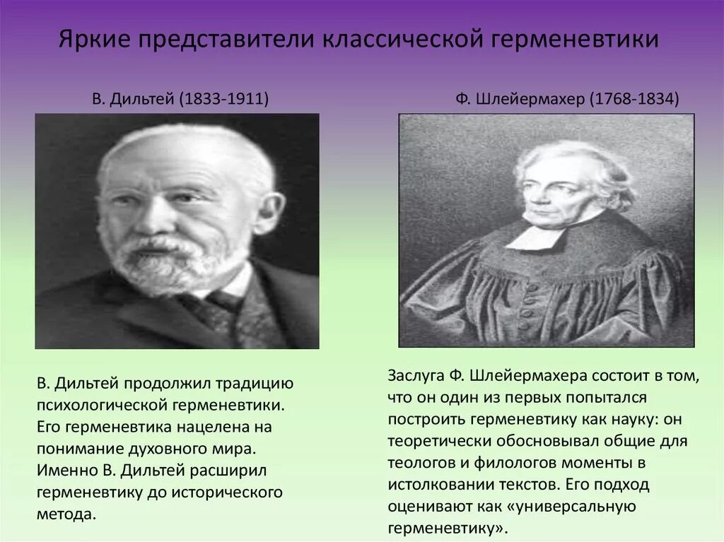 Основатель герменевтики в философии. Герменевтика представители. Философская герменевтика представители.