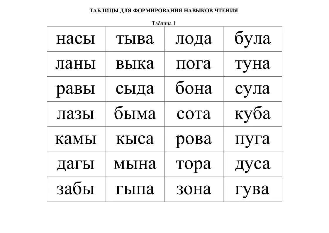 Читаем слова на время. Задания для развития техники чтения у дошкольников. Таблица для формирования навыков чтения 1. Упражнения для развития навыков чтения 1 класс. Таблица для формирования навыков чтения 1 класс.