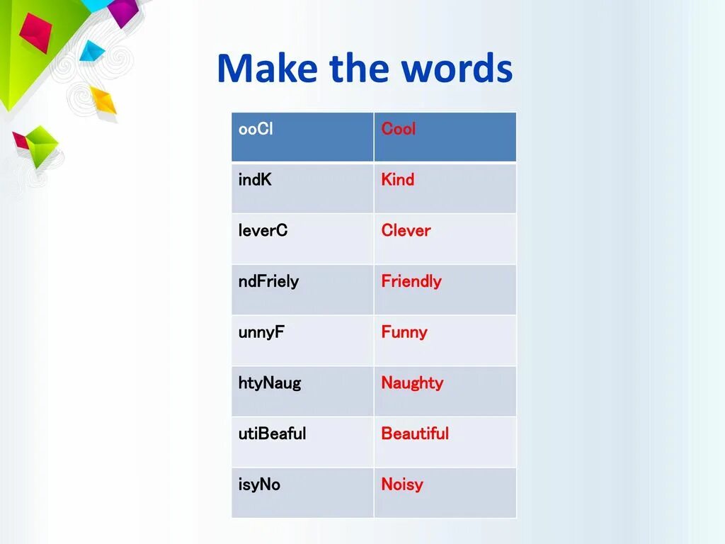 Kind sweet. Cool kind Sweet Clever friendly Noisy funny Naughty caring. Cool kind Sweet Clever английский. Как переводятся слова cool kind Sweet Clever friendly Noisy funny Naughty caring. Clever friendly.