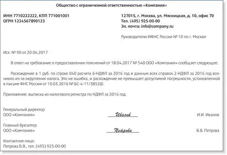 Уведомление ндфл 15 процентов