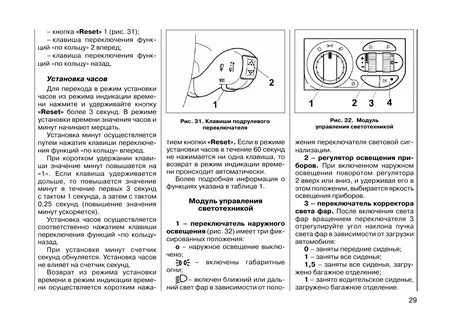 Распиновка фары приор