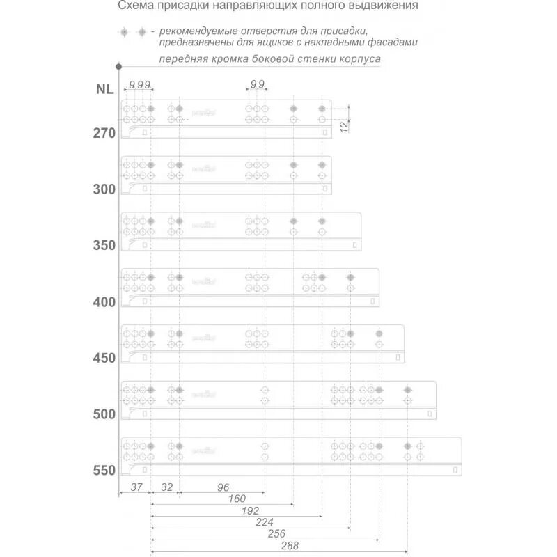 Боярд скрытого монтажа схема. Направляющая скрытого монтажа шариковая Boyard db4463. Направляющая скрытого монтажа шариковая Boyard db4463 450 мм. Направляющие скрытого монтажа Boyard схема присадки. Направляющие скрытого монтажа Боярд схема