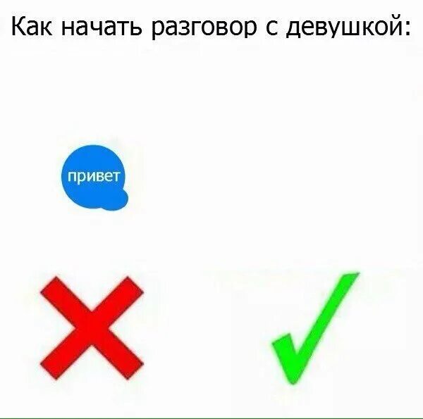 Как правильно начать разговор. Как начать разговор с девушкой. Как начать общение. Как начать общаться с девушкой. С чего начать общение.