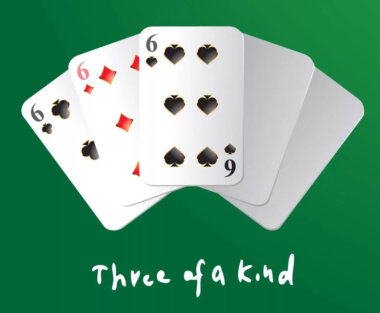 Игры карты пары. Сет Покер тройка. Сет Покер комбинация. Раскладка карт в покере. Покерные комбинации в картинках.