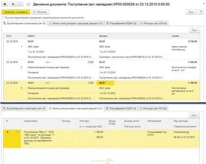Бухгалтерские проводки усн