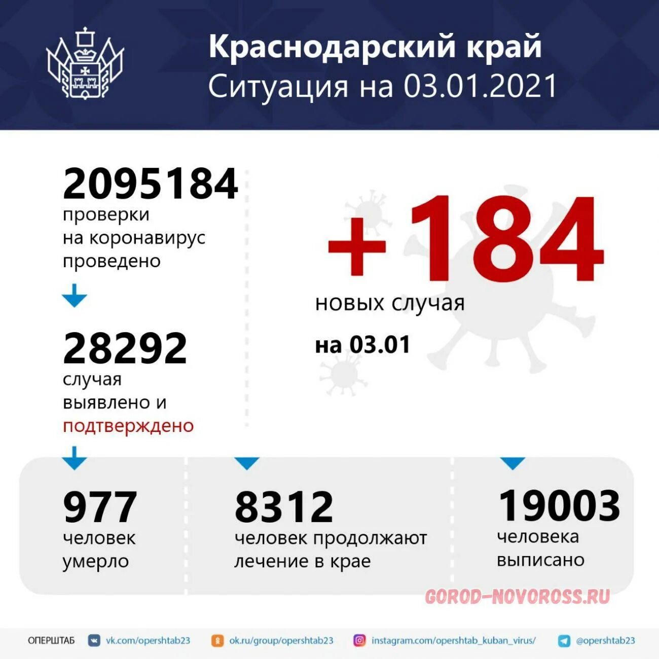 Кудура краснодарский край. Карта краснодарского края. Достопримечательности краснодарского края. Границы краснодарского края на карте. Численность населения краснодарского края.