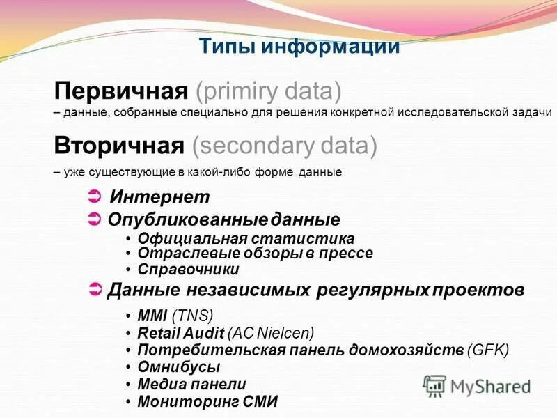 Виды поиска информации. Информация без искажений. Текстовый вид информации. Виды социальной информации. Способы поиска в интернете.