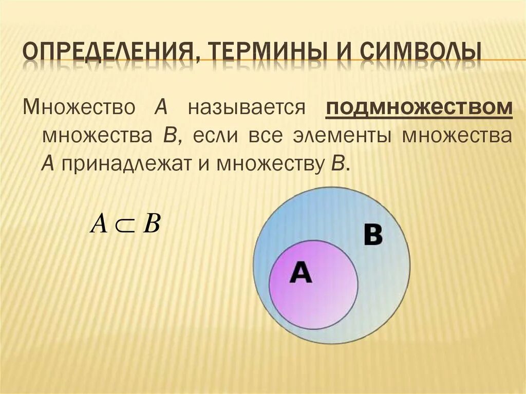 Множества основные определения. Основные понятия теории множеств. основные понятия и определения теории множеств. символика теории множеств. основы теории множеств.