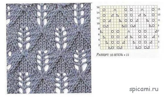 Ажур спицами. Дырочки на лицевой глади спицами схемы. Узор дырочки спицами. Узоры спицами. Узоры с дырочками для вязания спицами.