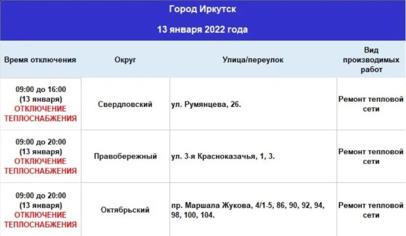 Отключение воды в архангельске сегодня. Когда в Усть Илимске включат горячую воду. Отключение отопления в Якутске 2022. Отключение отопления в Архангельске сегодня. Отключение воды Иркутск Ленинский район 18.01.2023.