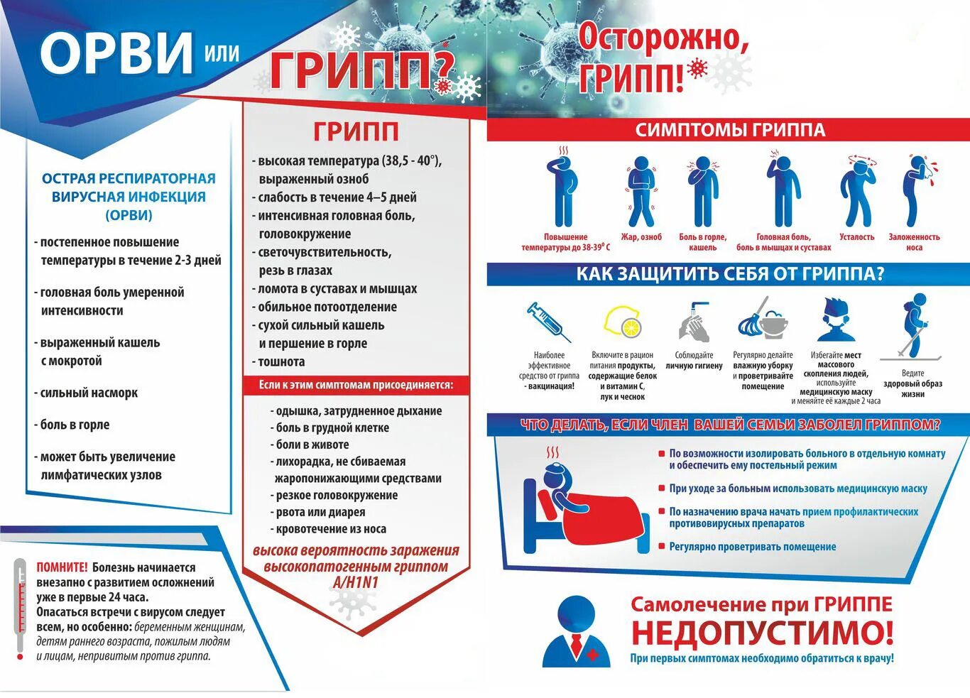 Грипп ковид 2024. Профилактика гриппа. Осторожно ОРВИ. Осторожно грипп и ОРВИ памятка. Профилактика гриппа и ОРВИ.