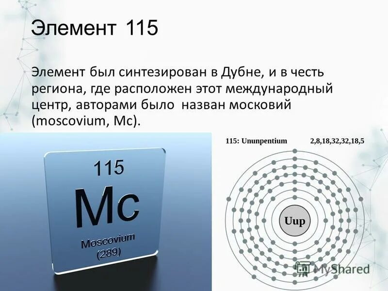 Элемент. Московий элемент 115. 115 Элемент таблицы Менделеева. Московий хим элемент. Новый элемент московий.