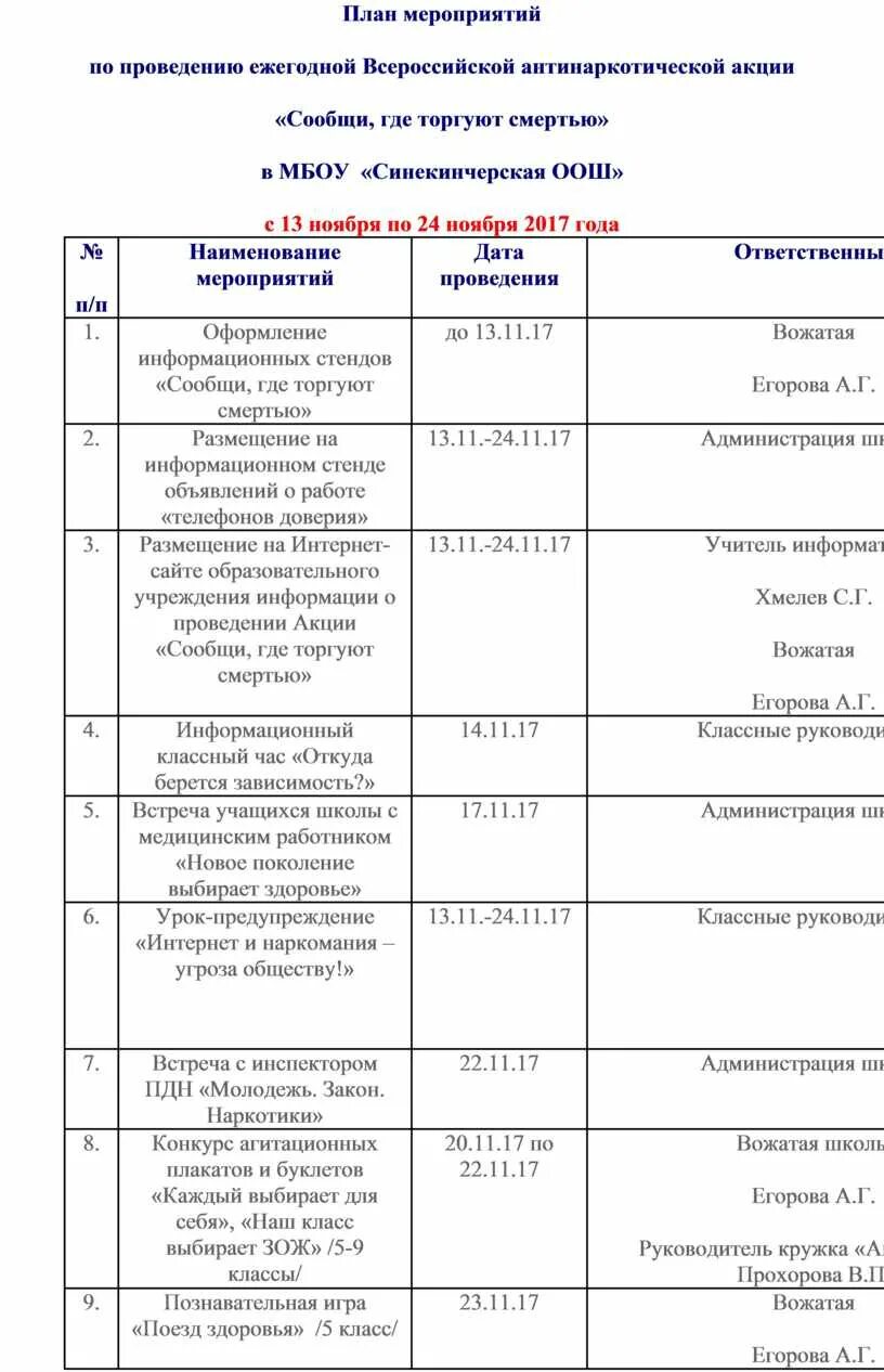 Сообщи где торгуют смертью акция. Сообщи где торгуют смертью. Сообщи где торгуют смертью акция. Листовки где торгуют смертью. План мероприятий где торгуют смертью.