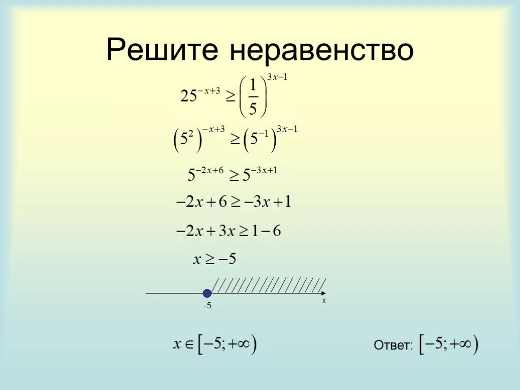 X 5 11 неравенство