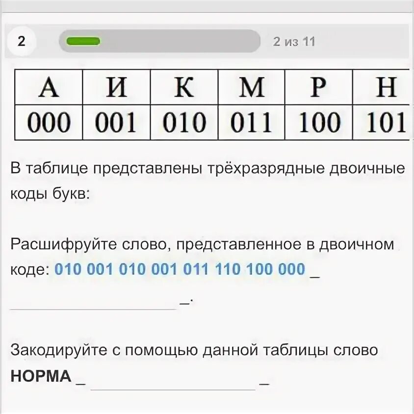 Закодируйте с помощью данной таблицы слово норма Закодируйте с помощью данной таблицы слово норма
