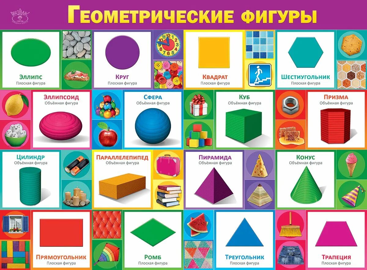 Геометрическая фигура начинается на о