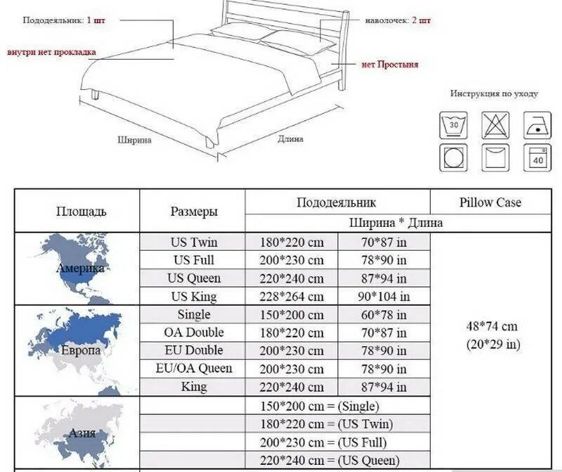 Куплю габариты. Кровать 220х200 размер постельного белья. Размеры полуторная кровать стандарт размер постельного белья. Размер двуспальной постели стандарт. Euro King размер постельного белья.